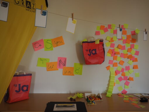 Zukunfstwerkstatt - Entwicklung- Innovation - Design-Thinking - cardamom