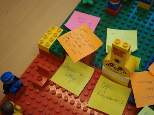 Zukunfstwerkstatt - Entwicklung- Innovation - Design-Thinking - cardamom
