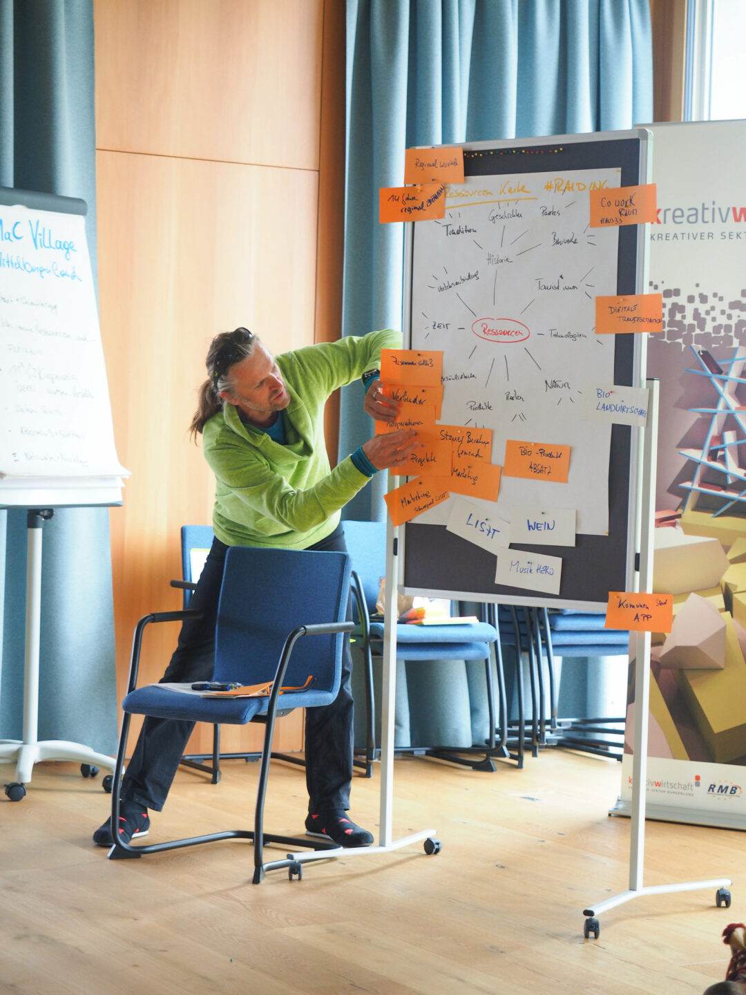 Einzelcoachings und Teamklausuren