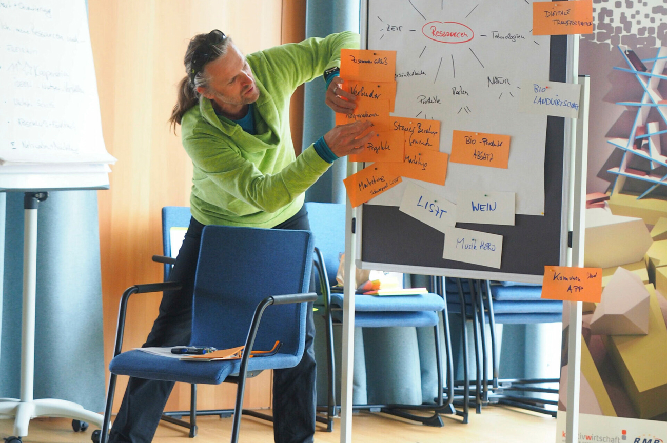 Einzelcoachings