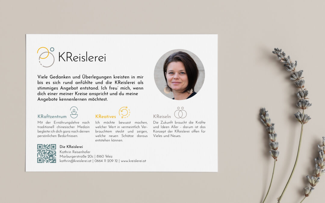 KReislerei | Strategie & Marke