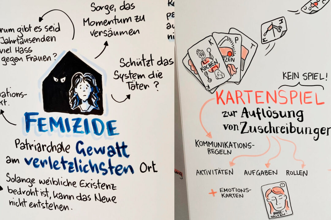 cardamom | Designsprint Kartenset Geschlechterrollen