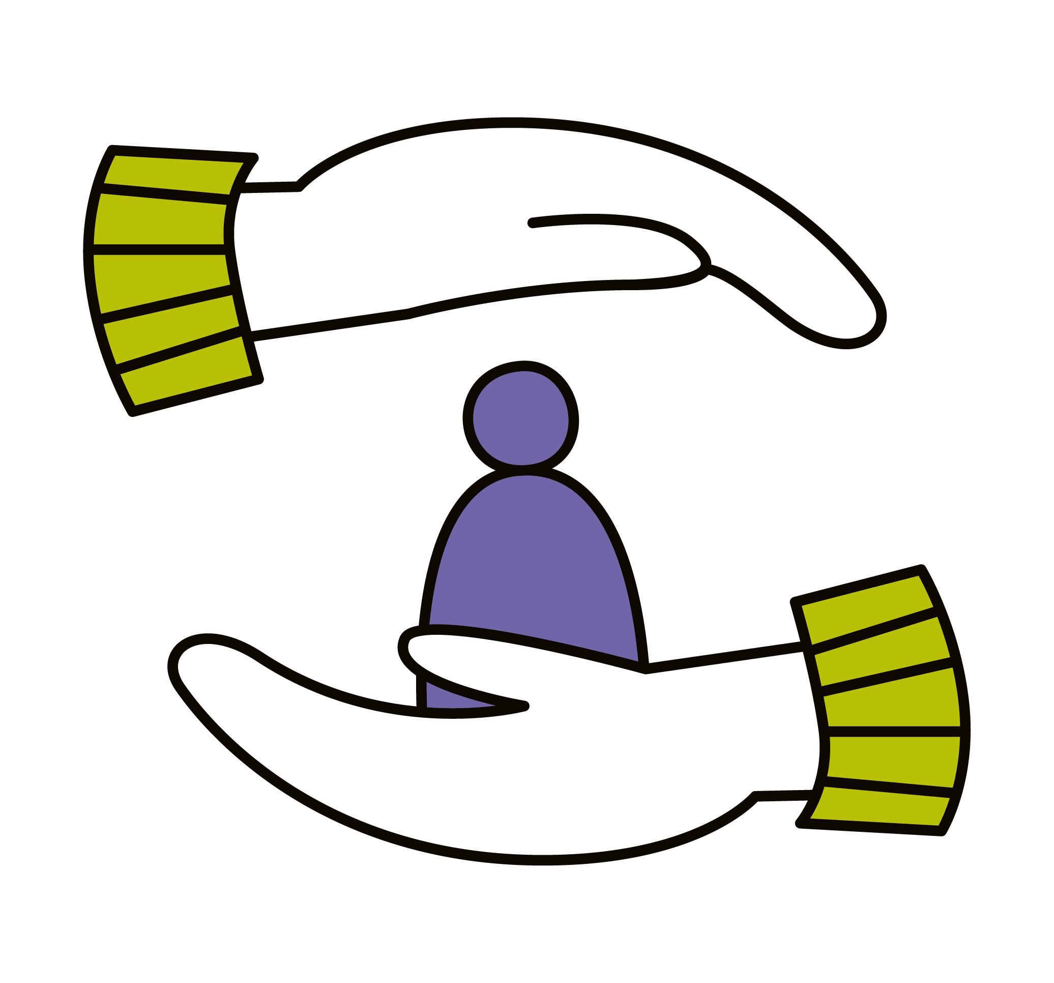 Sicherheit